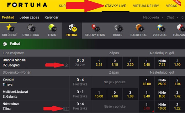 Fortuna SK - live stávky