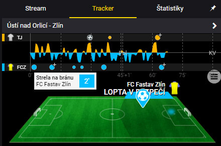 iFortuna match tracker