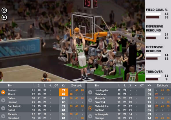 Virtuálny basketbal v Doxxbete