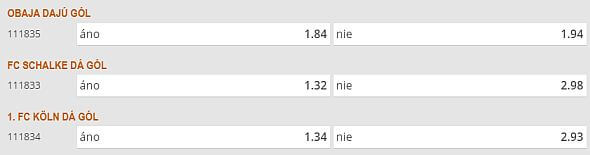 Schalke vs. Kolín kurzy na góly