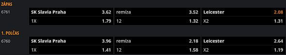 Tipnite si na zápas Slavia vs. Leicester v Niké TU