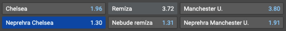 Stavte si na výsledok zápasu Chelsea vs. Man Utd v Tipsporte!