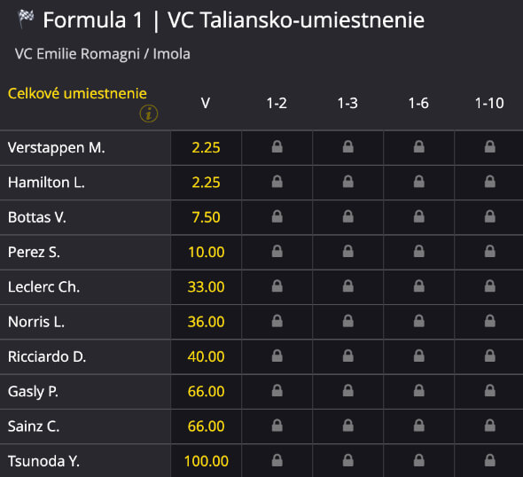 Kurzy Fortuna - VC F1 Imola