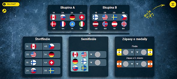 Registrácia a súťažný pavúk ► TU