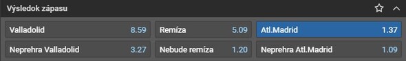 Atlético Madrid vo Valladolide zvíťazí.