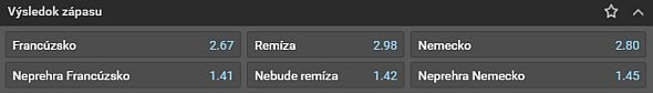 Francúzsko, Nemecko, alebo remíza? Tipnite si TU