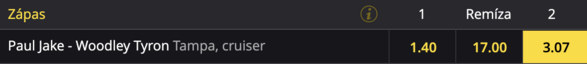 Tentokrát tipujeme víťazstvo Tyrona Woodleyho.
