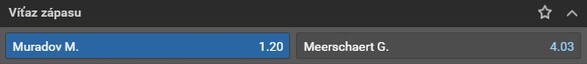 Muradov je vysokým favoritom.