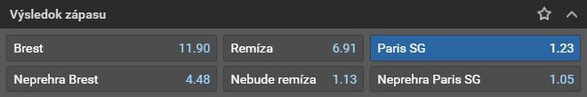 Tipnite si na víťazstvo PSG alebo iný výsledok.