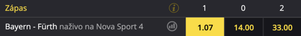 Tipujeme jasné víťazstvo Bayernu.