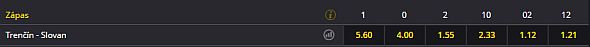 Trenčín - Slovan ► stávky, livestream a bonusy TU