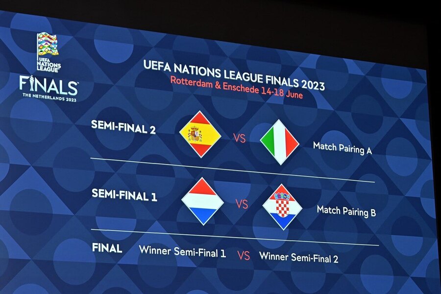 UEFA Nations League 2023 (Final Four)