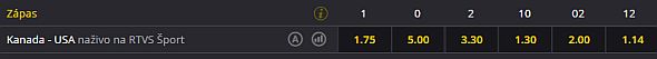 Kliknite TU a vsaďte si na duel Kanada - USA vo Fortune