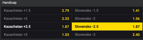 Tipnite si na víťazstov Slovenska s handicapom vo Fortune!