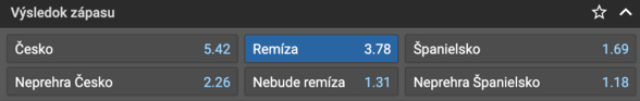 Stavte si na výsledok zápasu Česká republika vs. Španielsko v Tipsporte!