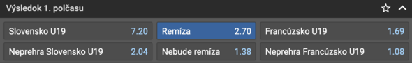 Stavte si na zápas Slovensko vs. Francúzsko na ME vo futbale hráčov do 19 rokov v Tipsporte!