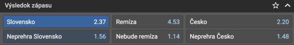 Tipnite si výsledok zápasu Slovensko - Česko na Tipsporte!