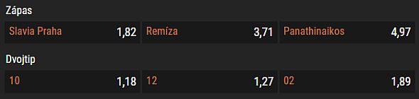 Slavia vs. PAO - natipujte si v Synottipe