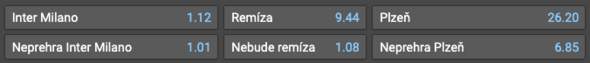 Kurzy na výsledok zápasu Inter Miláno vs. Viktoria Plzeň v Tipsporte.