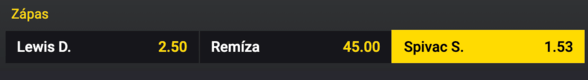 Stavte si na výsledok zápasu Lewis vs. Spivak vo Fortune!