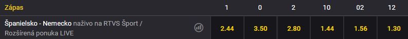 Španielsko vs. Nemecko ► tipujte MS 2022 s bonusmi vo Fortune!