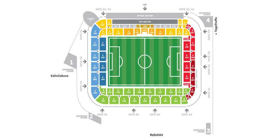 ŠK Slovan Bratislava, štadión, sektory - Zdroj skslovan.com