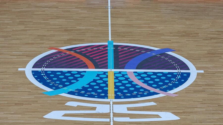EuroBasket 2025
