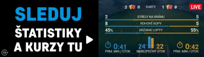 Sleduj štatistiky vo Fortune
