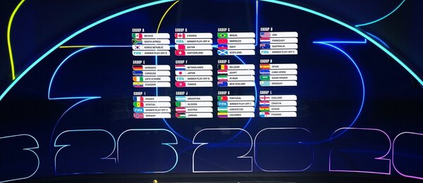 Skupiny na MS vo futbale 2026